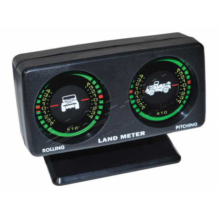 DOUBLE INCLINE LAND METERS